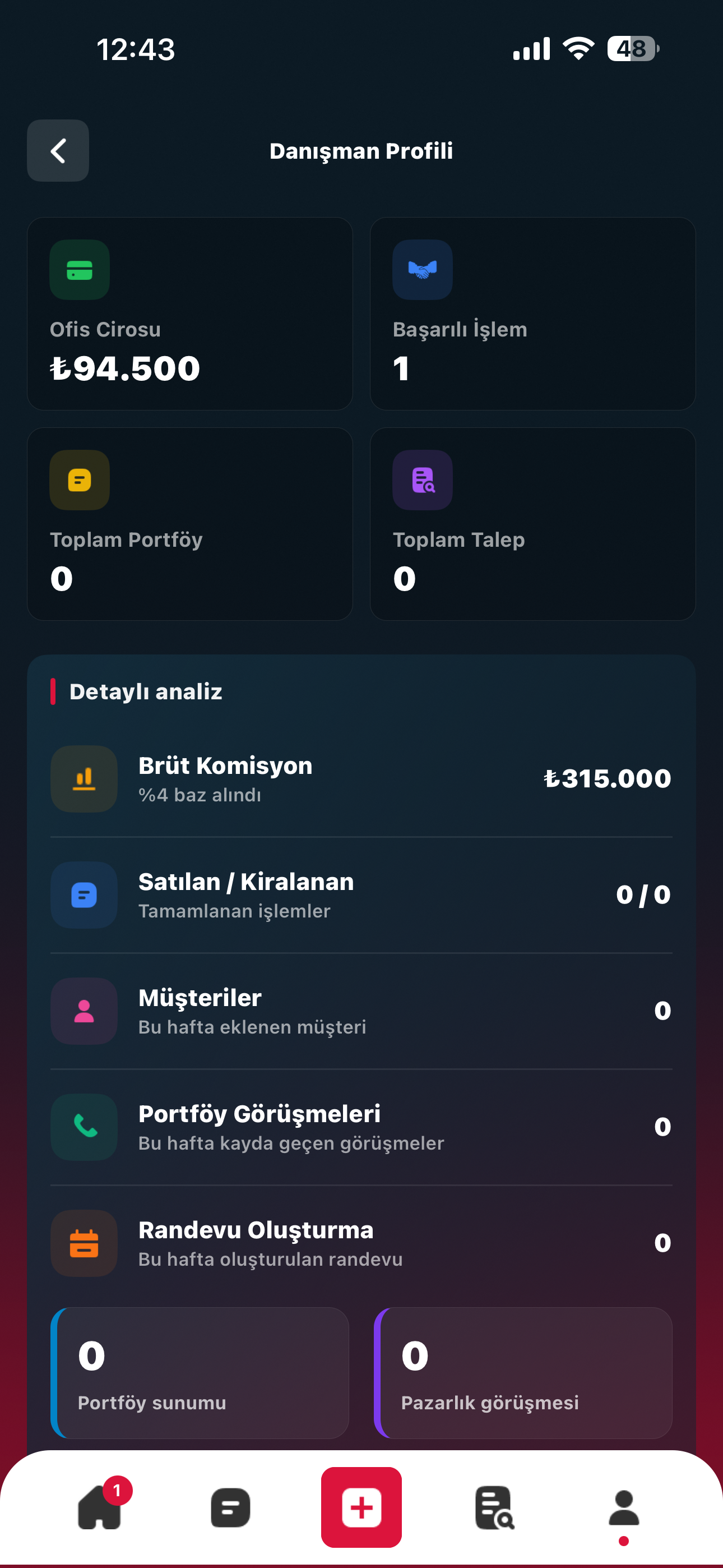 Danışman hedef ekranı
